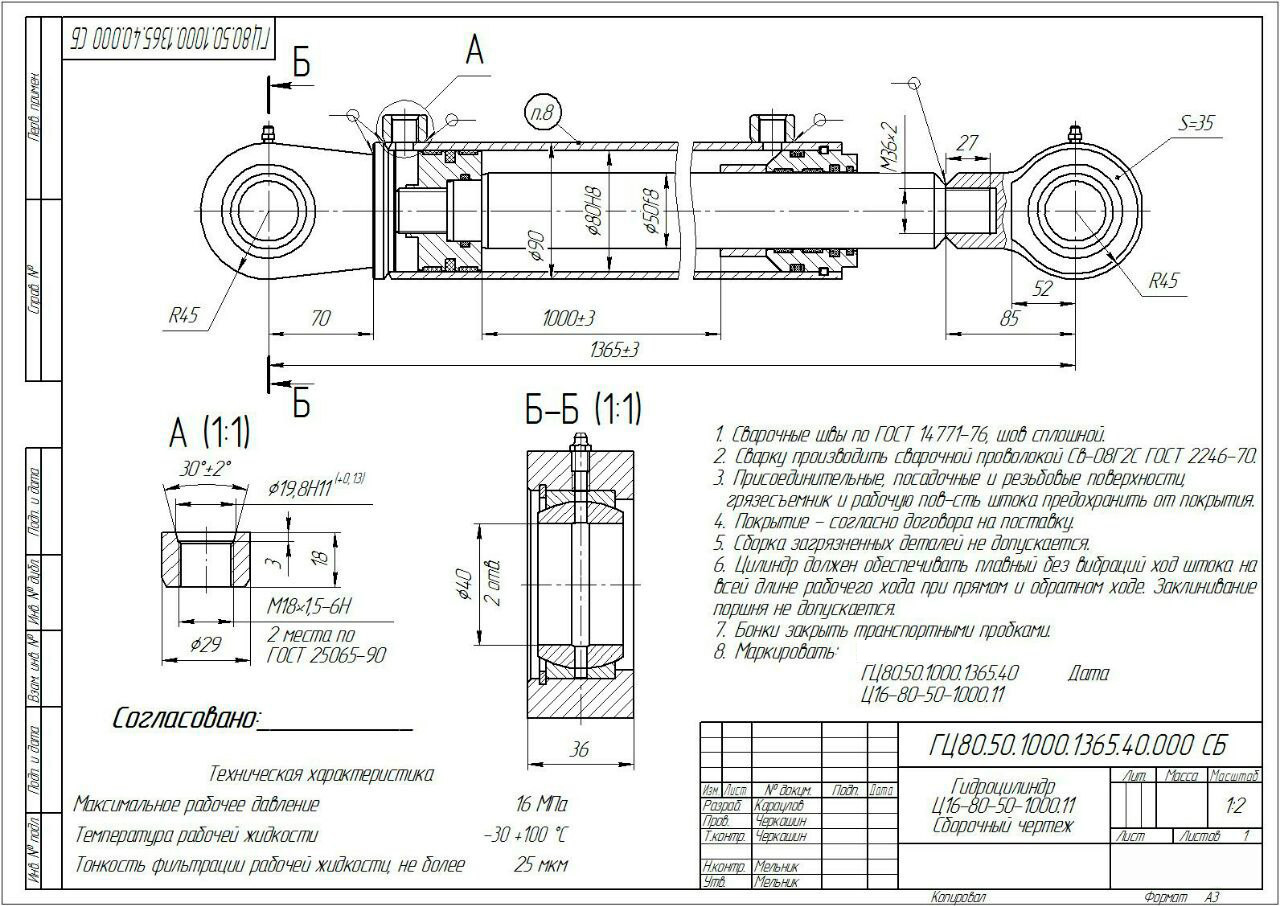 Гидроцилиндр Гц 80.50.1000.1365.40