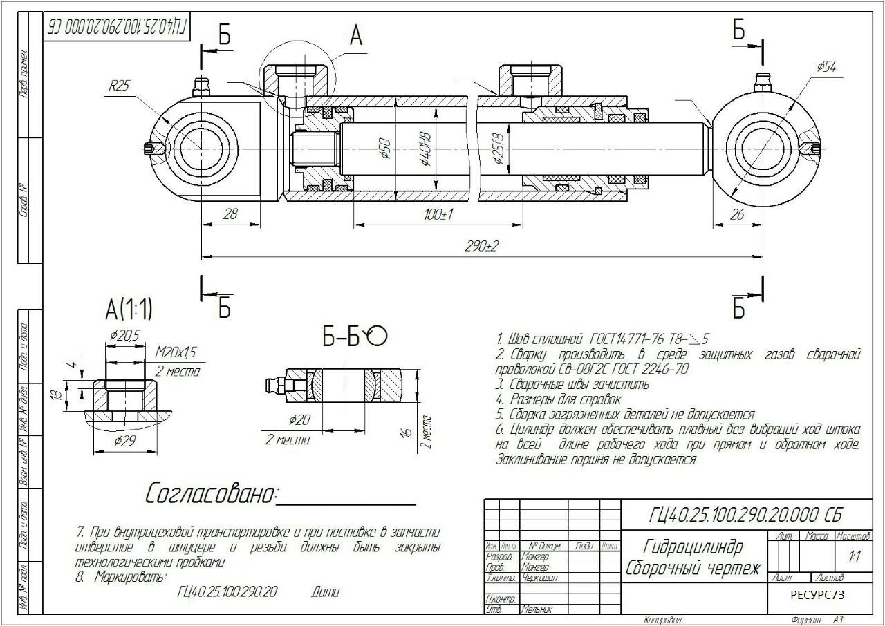 Гидроцилиндр Гц 40.25.100.290.20